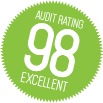 RATING