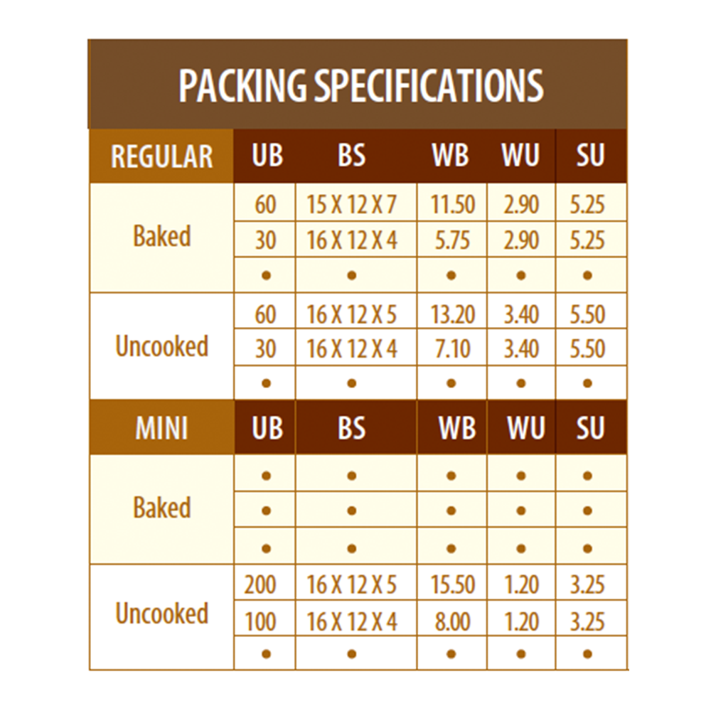 SPECIFICATIONS ARGENTINIAN EMPANADA BEEF​