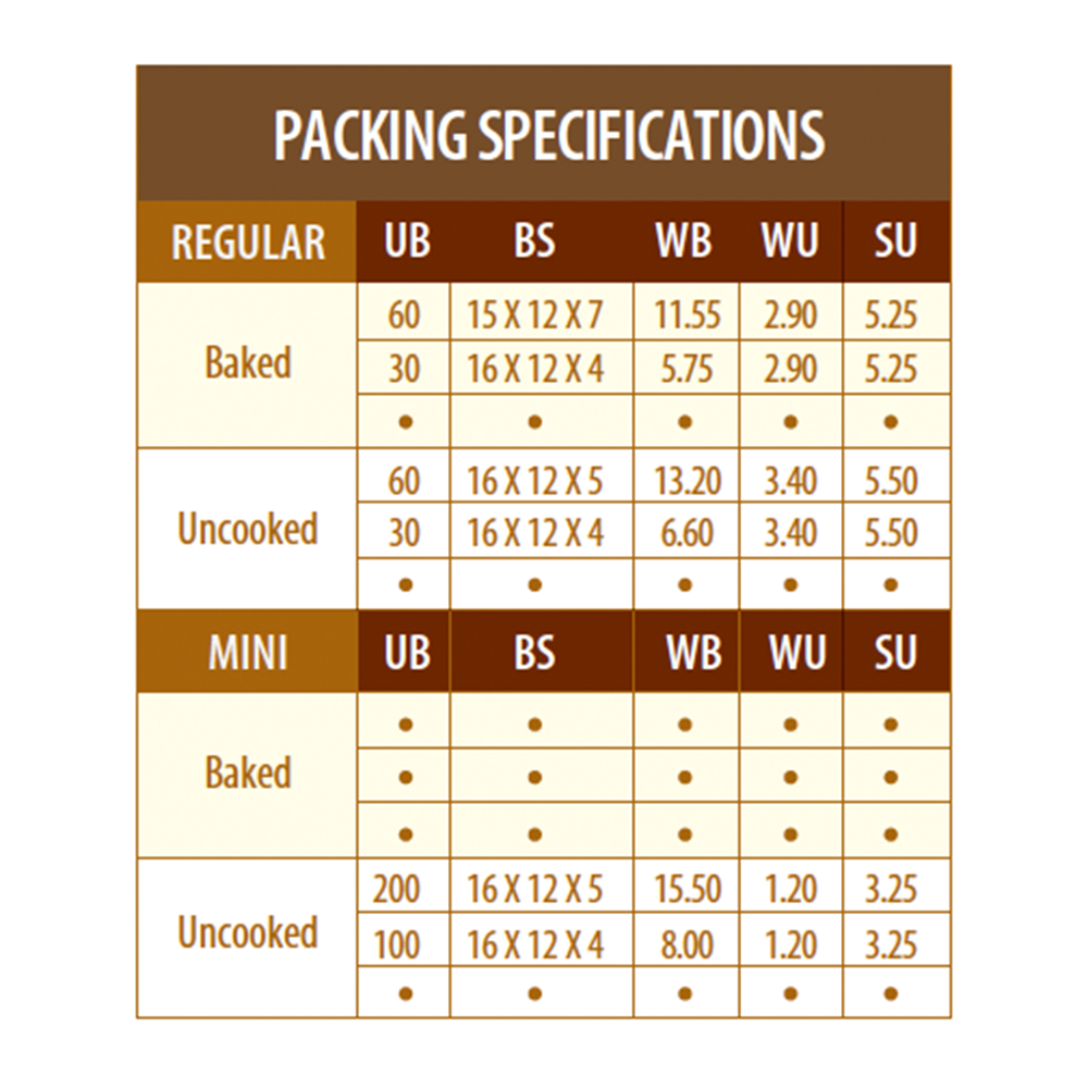 SPECIFICATIONS ARGENTINIAN EMPANADA CHICKEN