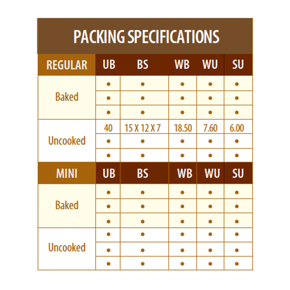 SPECIFICATIONS VENEZUELAN EMPANADA CHEESE​