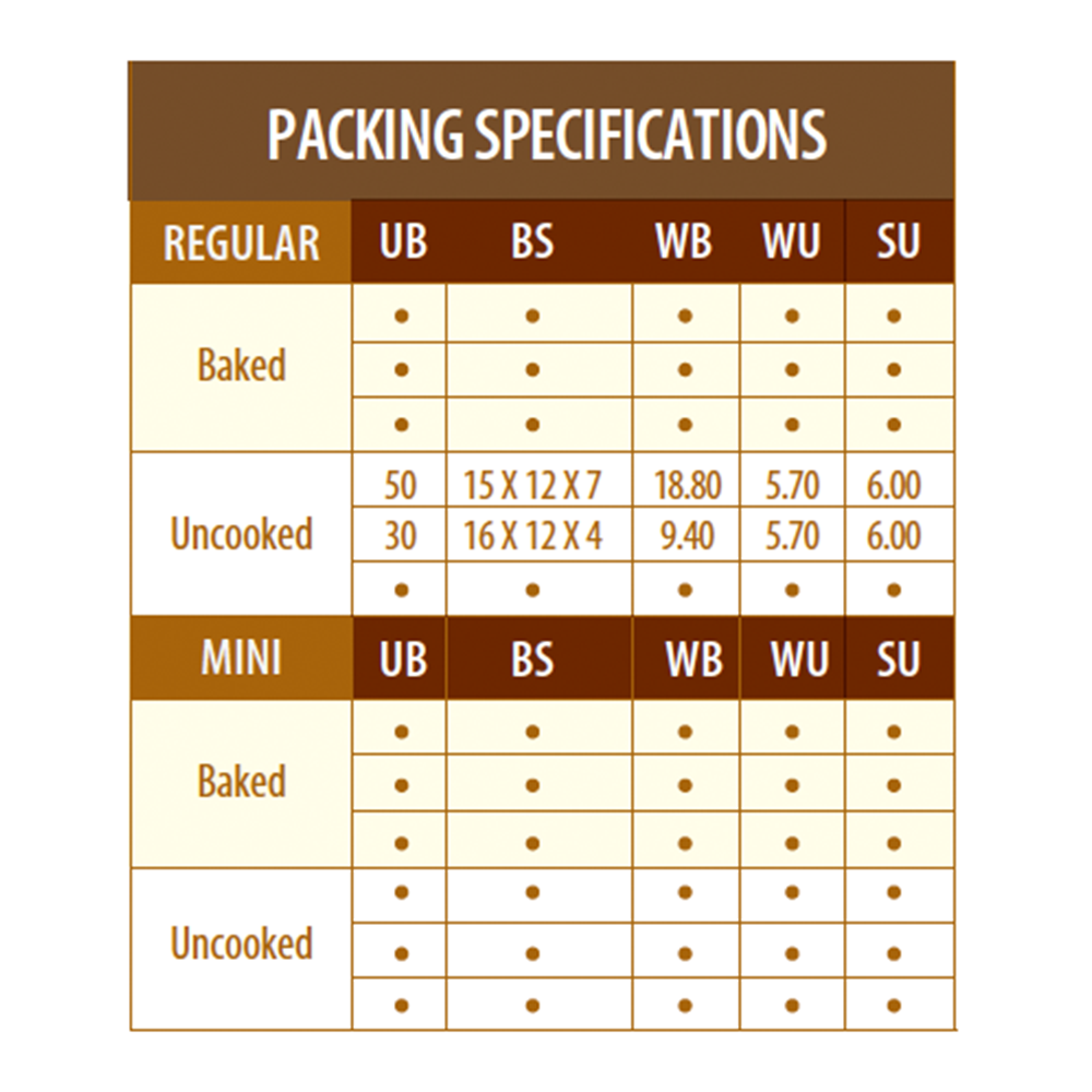 SPECIFICATIONS VENEZUELAN EMPANADA GROUND BEEF