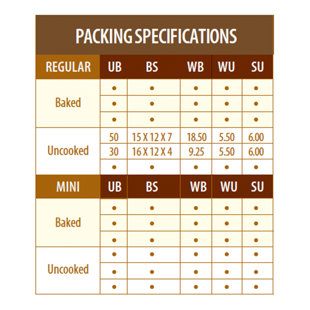 SPECIFICATIONS VENEZUELAN EMPANADA SHREDDED BEEF