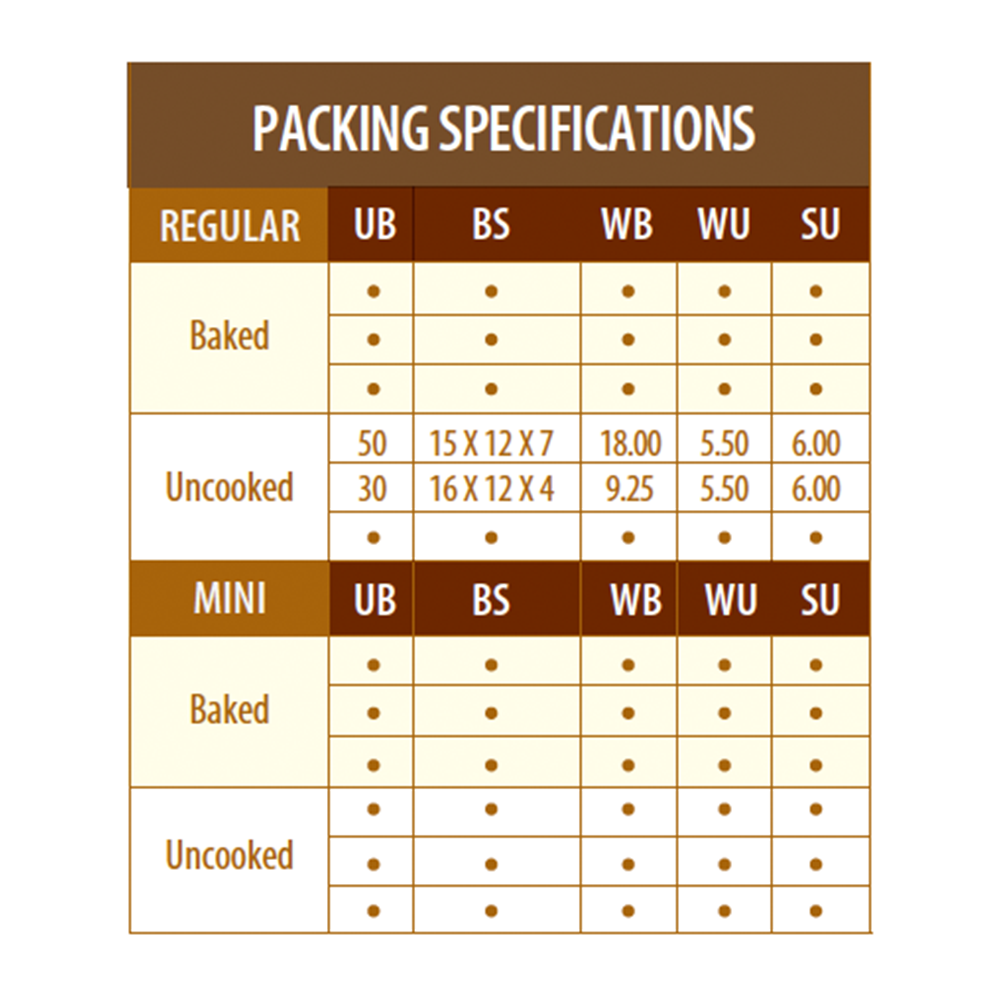 SPECIFICATIONS TABLA VENEZUELAN EMPANADA CHICKEN