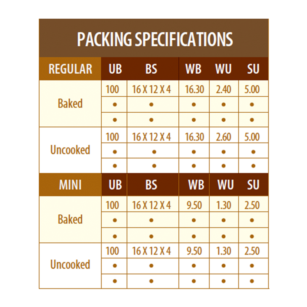 SPECIFICATIONS TABLA TEQUEÑO GUAVA AND CHEESE